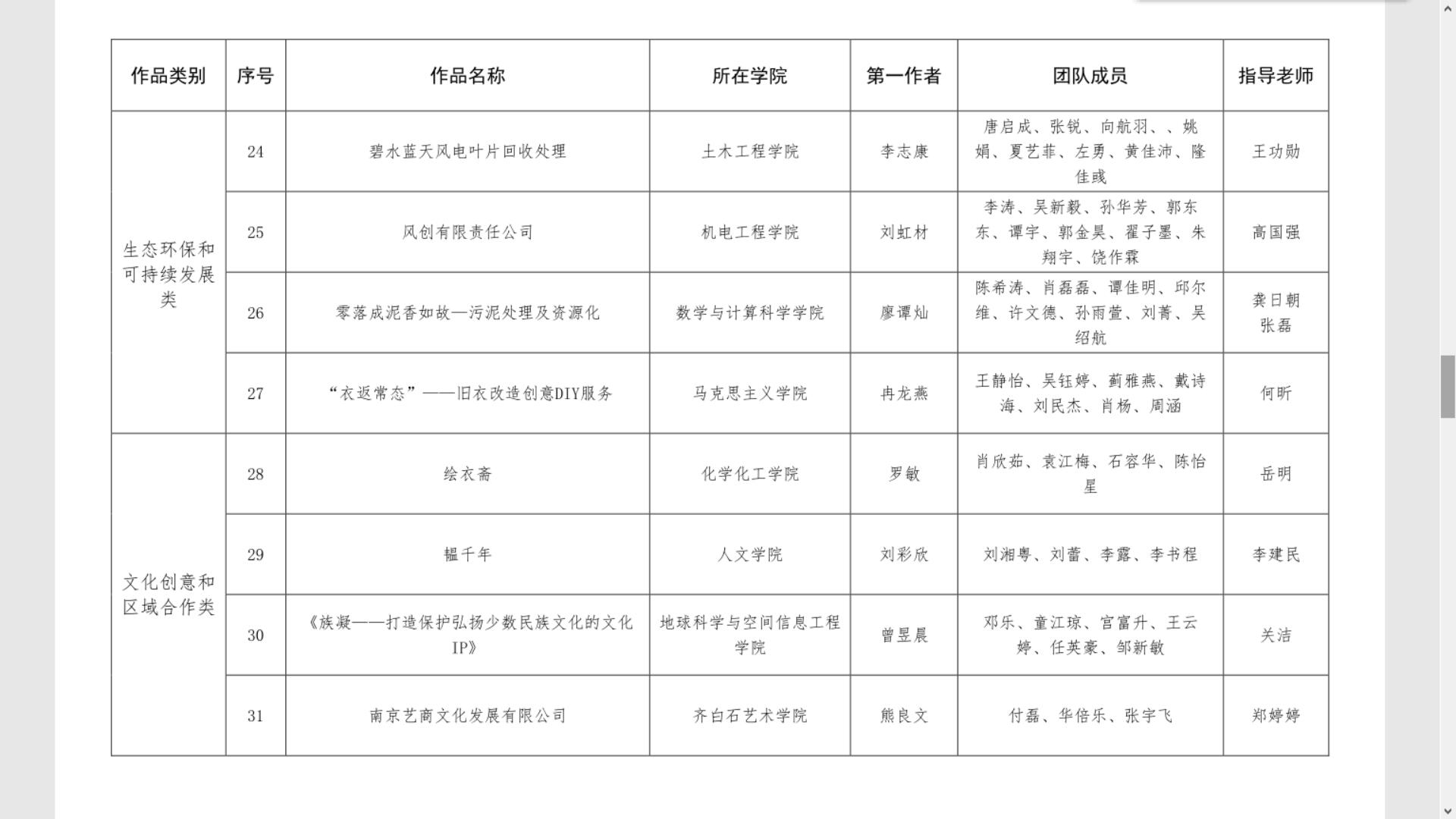 64ef3870f6b64559b1ad0b6753b08907.jpg 64ef3870f6b64559b1ad0b6753b08907.jpg